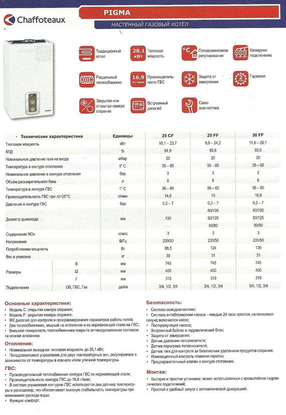 Ростехнадзор разъясняет: расчётный срок службы оборудования, работающего под давлением | ао нпо «техкранэнерго» нижегородский филиал