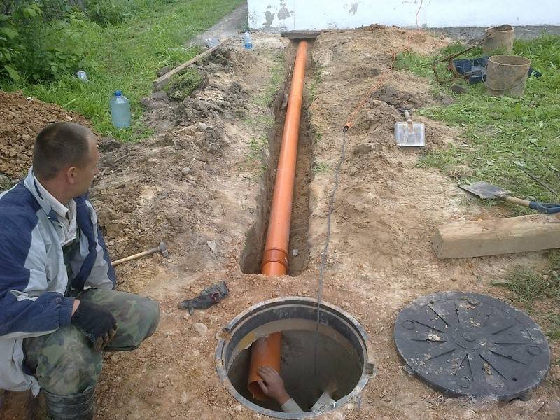 Канализация частного дома своими руками: 80 фото грамотной прокладки канализации