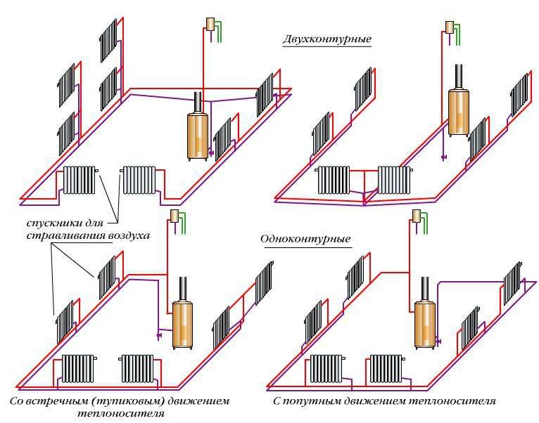 Схемы двухтрубных систем отопления для частного дома - системы отопления