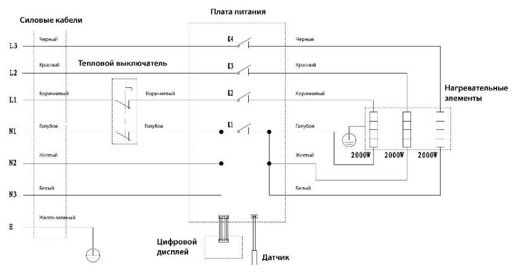 Пошаговая инструкция замены тэнов на водонагревателе термекс