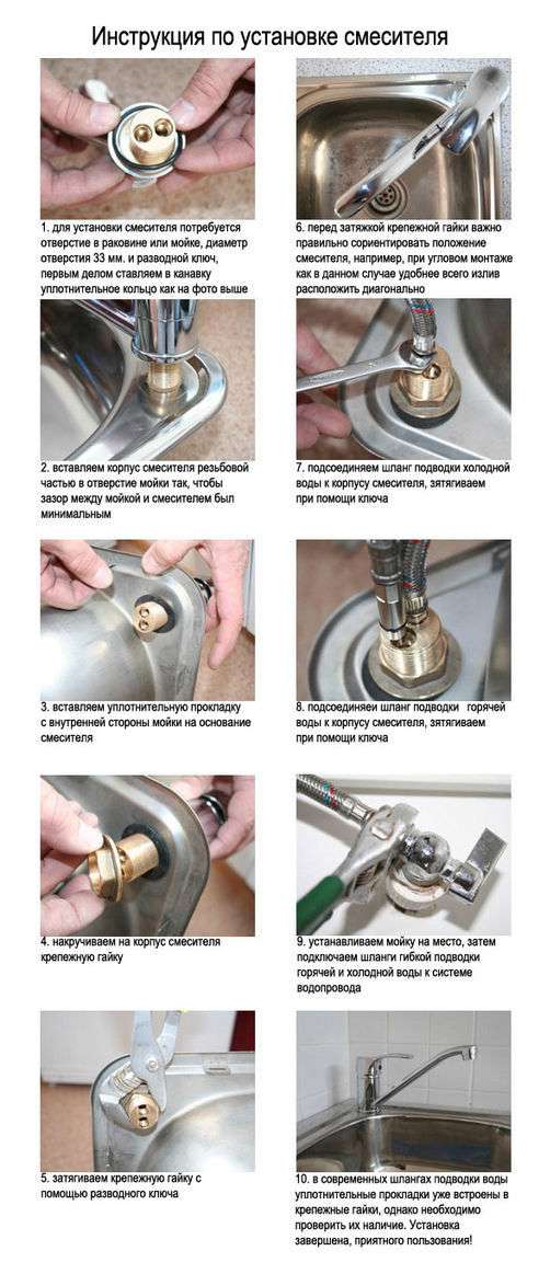 Как поменять смеситель в ванной комнате своими руками