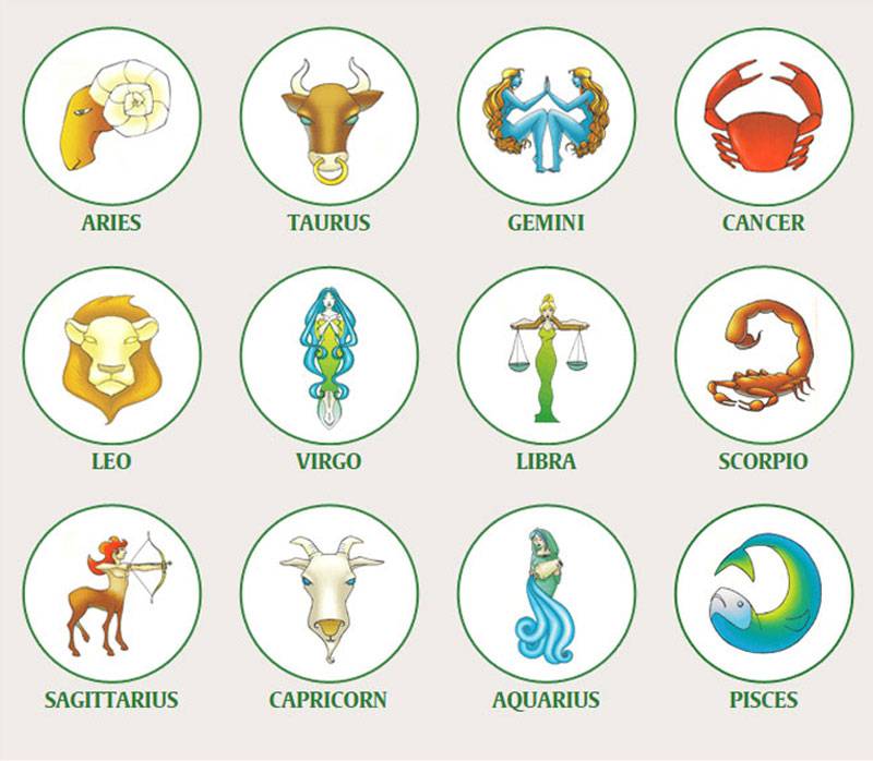 Модный гороскоп: как выбрать нижнее белье по знаку зодиака, которое вам идеально подойдет