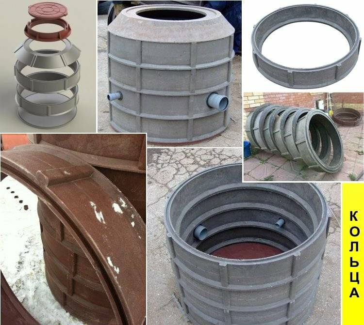 Полимерные колодцы: полимерпесчаные изделия, песчаные, кольца, сборный, канализации и люки