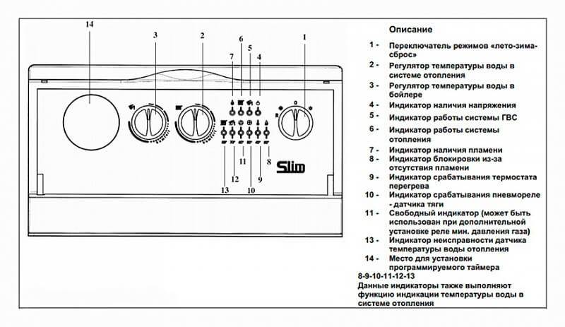 Выносные комнатные термостаты для котлов отопления