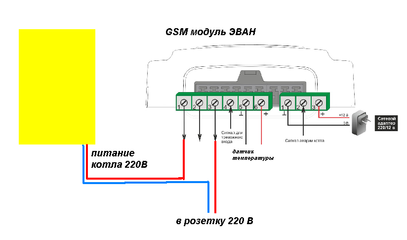 Подключение gsm модуля. Схема подключения GSM модуля. Zont h1 подключить датчик температуры. Zont h-1 схема подключения к котлу Эван. Схема подключения GSM модуля к котлу отопления.