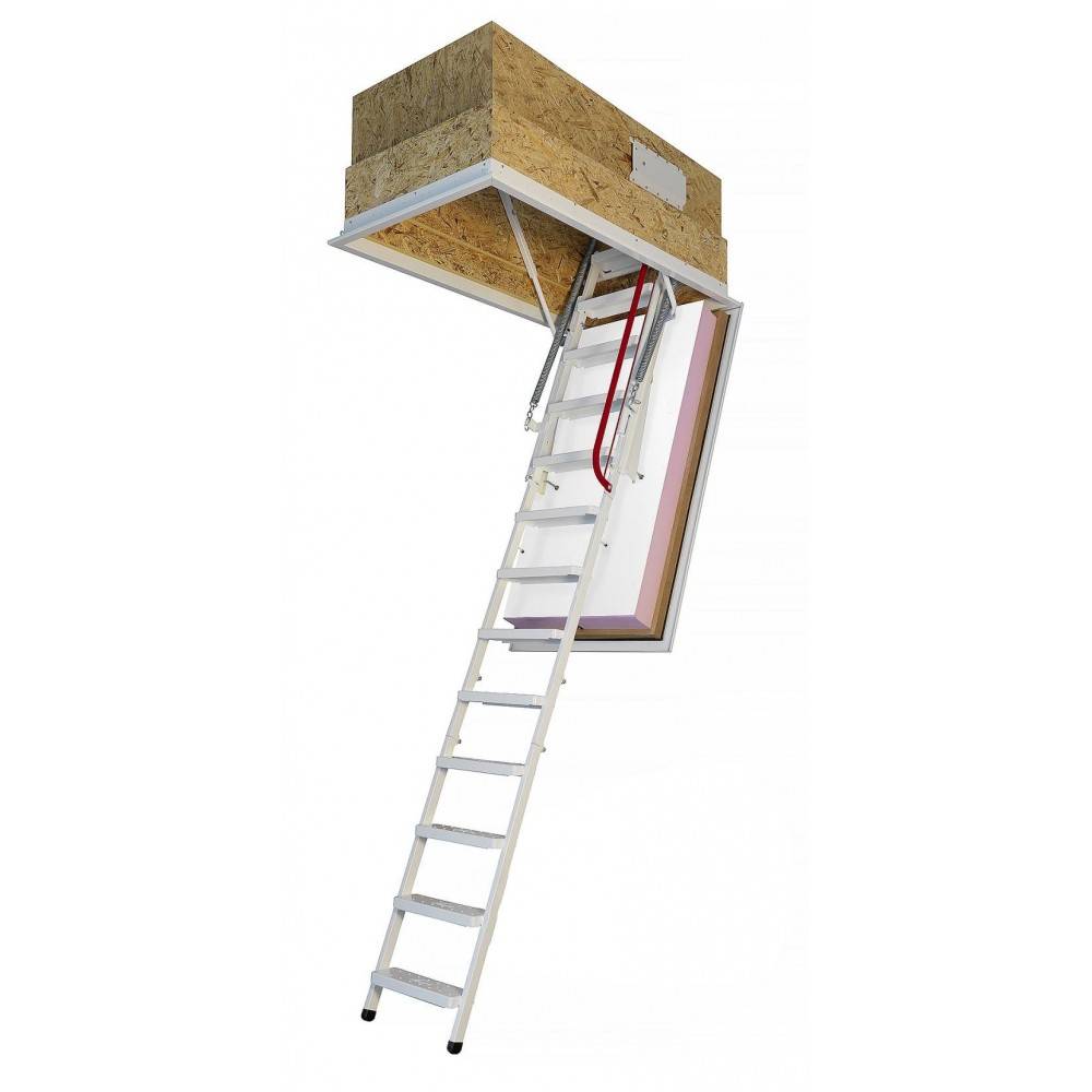 ???? чердачная лестница с люком: типы конструкций, выбор и монтаж