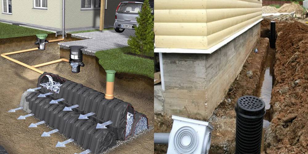 Водостоки для крыши: способы установки водосточных труб