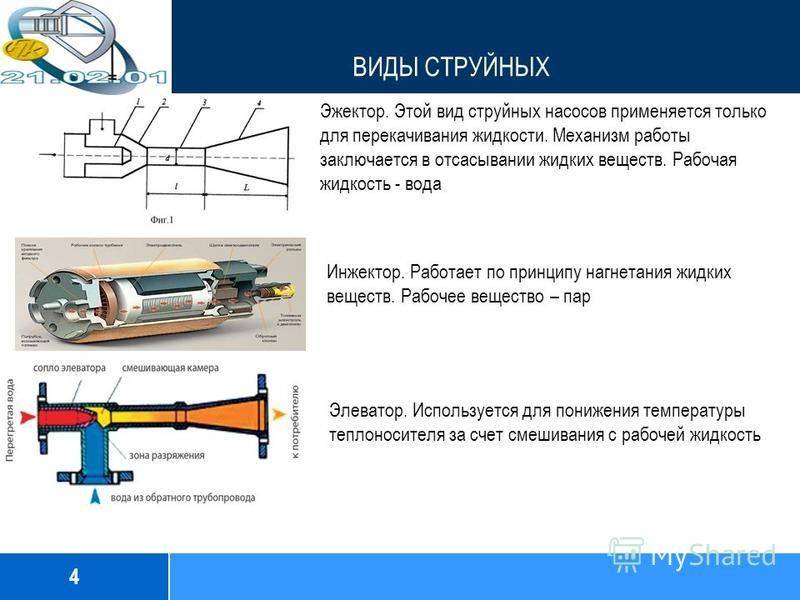 Центробежный насос: область применения - aqueo.ru
