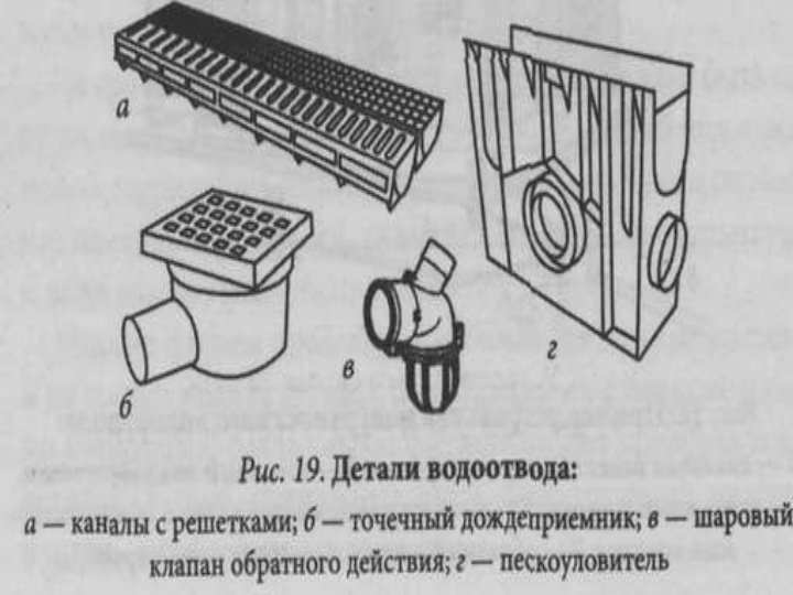 Пескоуловители для поверхностного дренажа