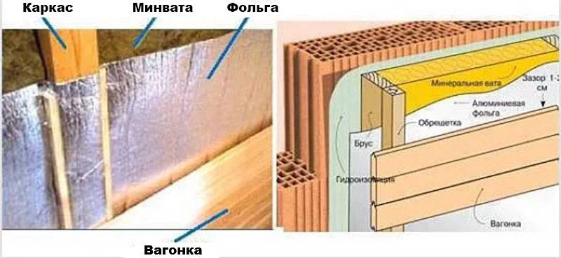 Как правильно утеплить баню