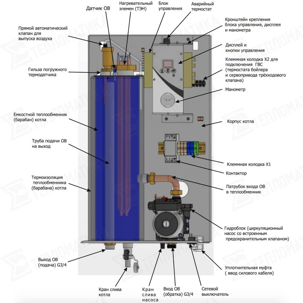 Технические характеристики газовых колонок mora-top: плюсы и минусы