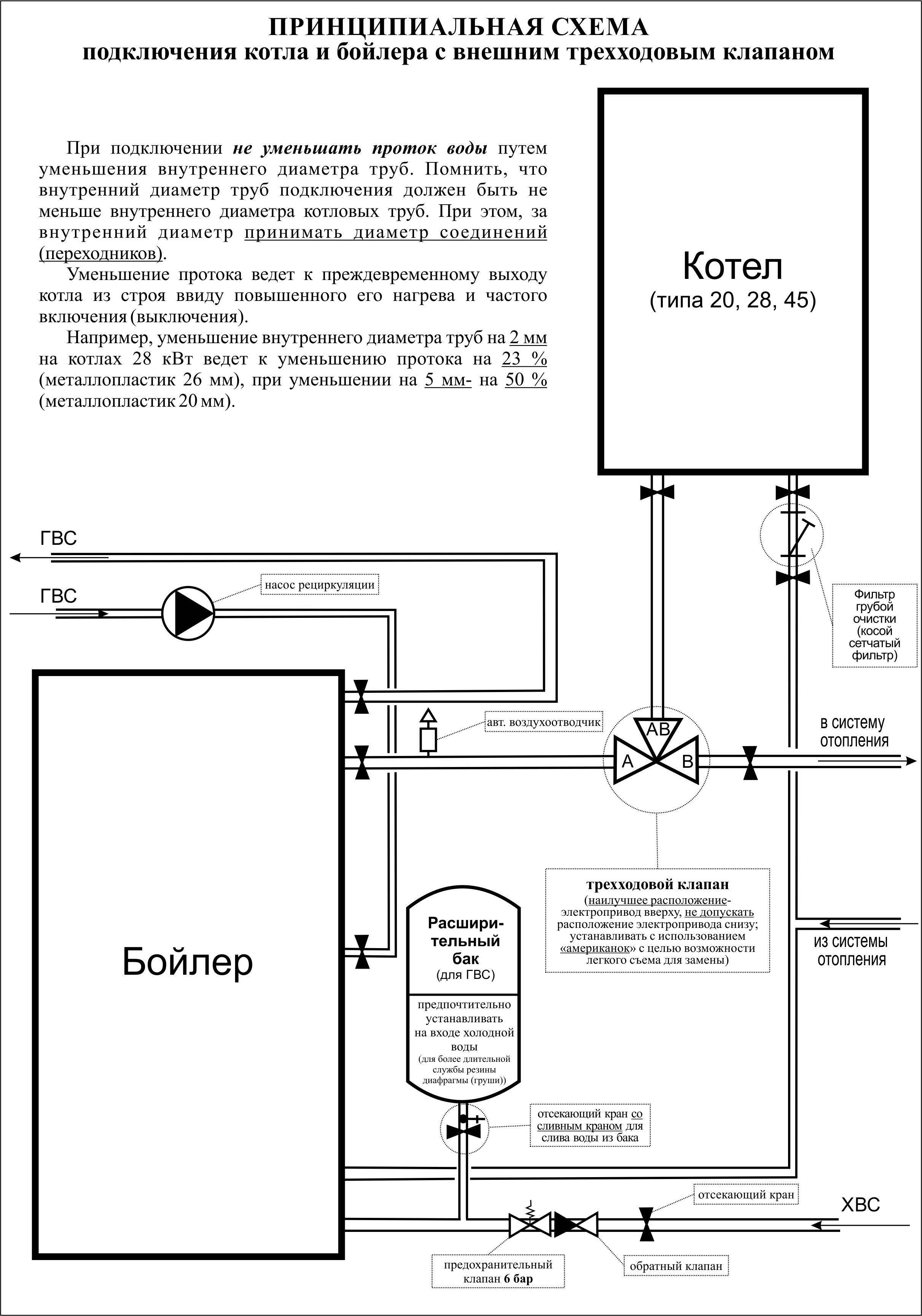 Схема подключения бойлера косвенного нагрева к одноконтурному