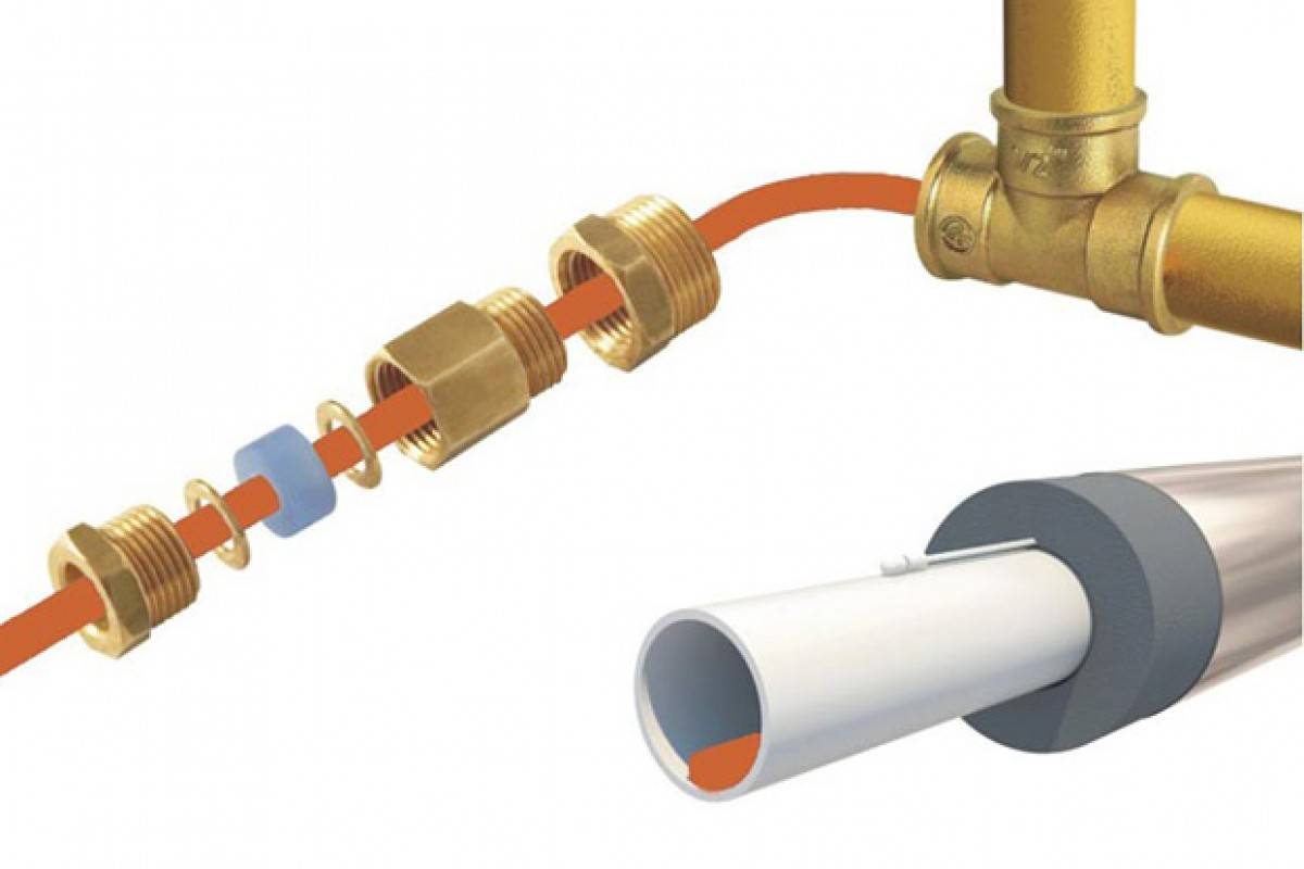 Греющий кабель для водопровода: монтаж и изготовление своими руками