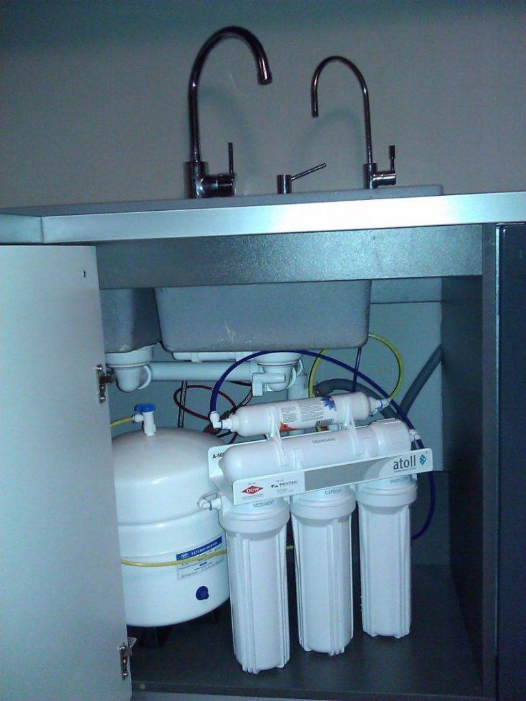 Очистка воды из скважины: типы фильтров и эффективные способы очистки