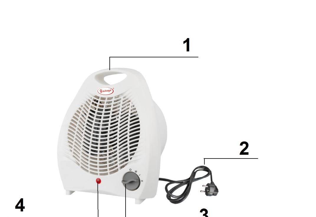 Как сделать вентилятор своими руками: пошаговая инструкция и полезные советы