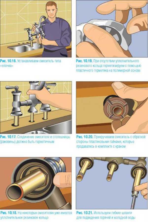 Ремонт смесителя для ванны с душем своими руками: устройство однорычажного, как разобрать и отремонтировать кран, из чего состоит и как устроен смеситель, починка шланга