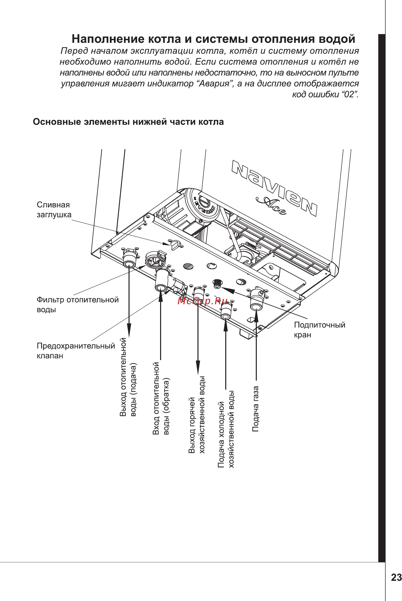 Инструкция настенного газового котла навьен. Котёл Navien инструкция. Котёл Навьен айс 24 инструкция. Схема платы котла Навьен 24к. Подпиточный кран котел Навьен Делюкс 24 е.