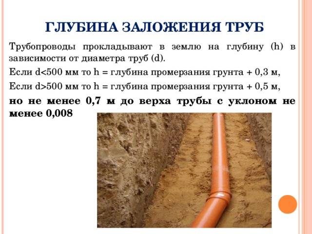 6 советов по выбору утеплителя для канализационных труб - строительный блог вити петрова