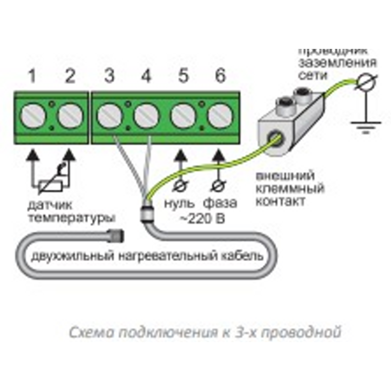 Терморегулятор на чугунную батарею отопления - строительный журнал palitrabazar.ru
