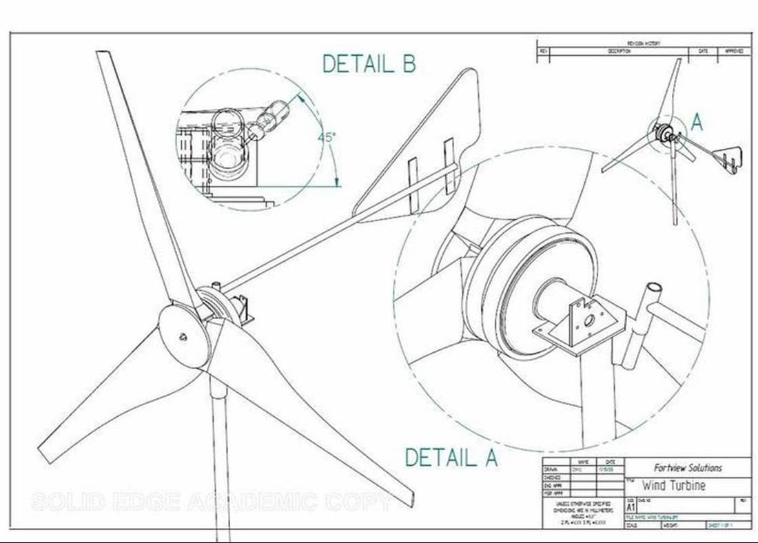 Ветрогенератор своими руками: подробная инструкция