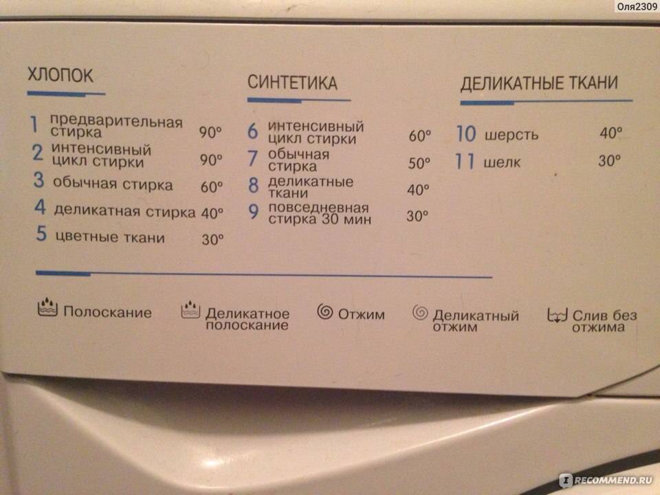 Как стирать в стиральной машинке (с иллюстрациями)