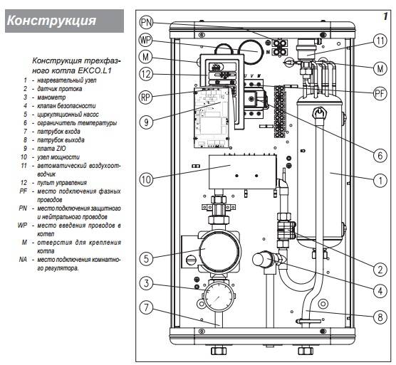 Kospel kdh 12 ru: инструкция и руководство на русском