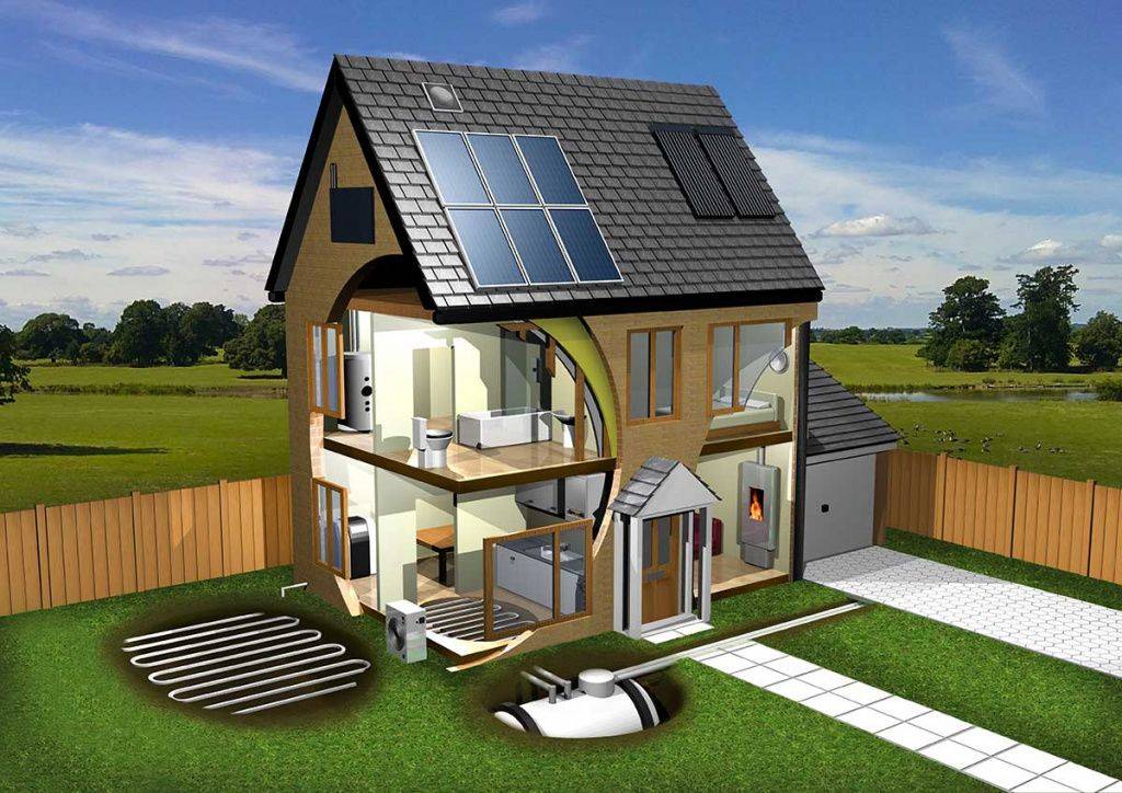 Энергоэффективный пассивный дом - проекты и технологии строительства | enargys.ru | энергосбережение