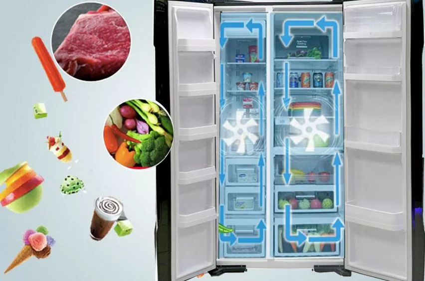 Система разморозки холодильника: какая лучше для дома?