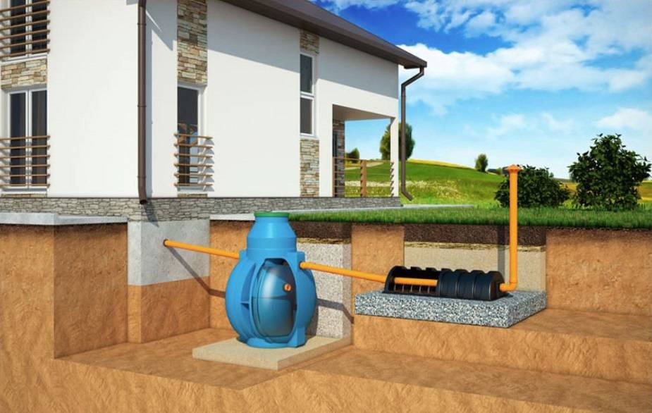 Септик для высоких грунтовых вод: лучшие модели + способы определения угв | отделка в доме