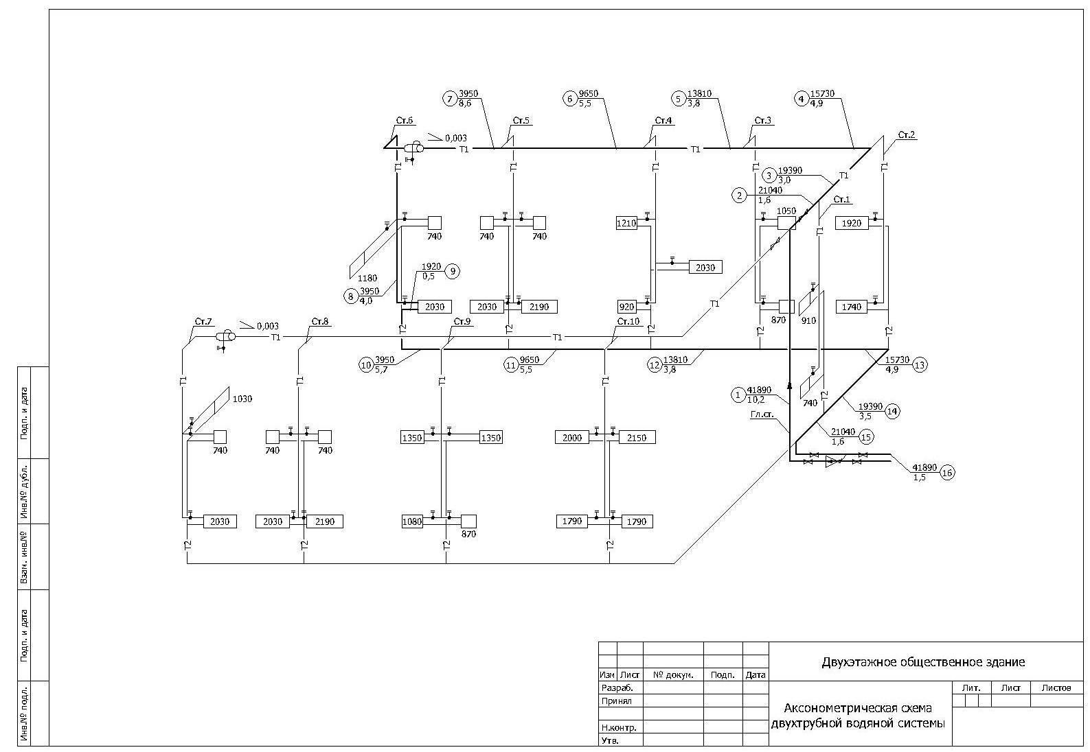 Гидравлический расчет системы отопления: цель и ход выполнения, вычисления