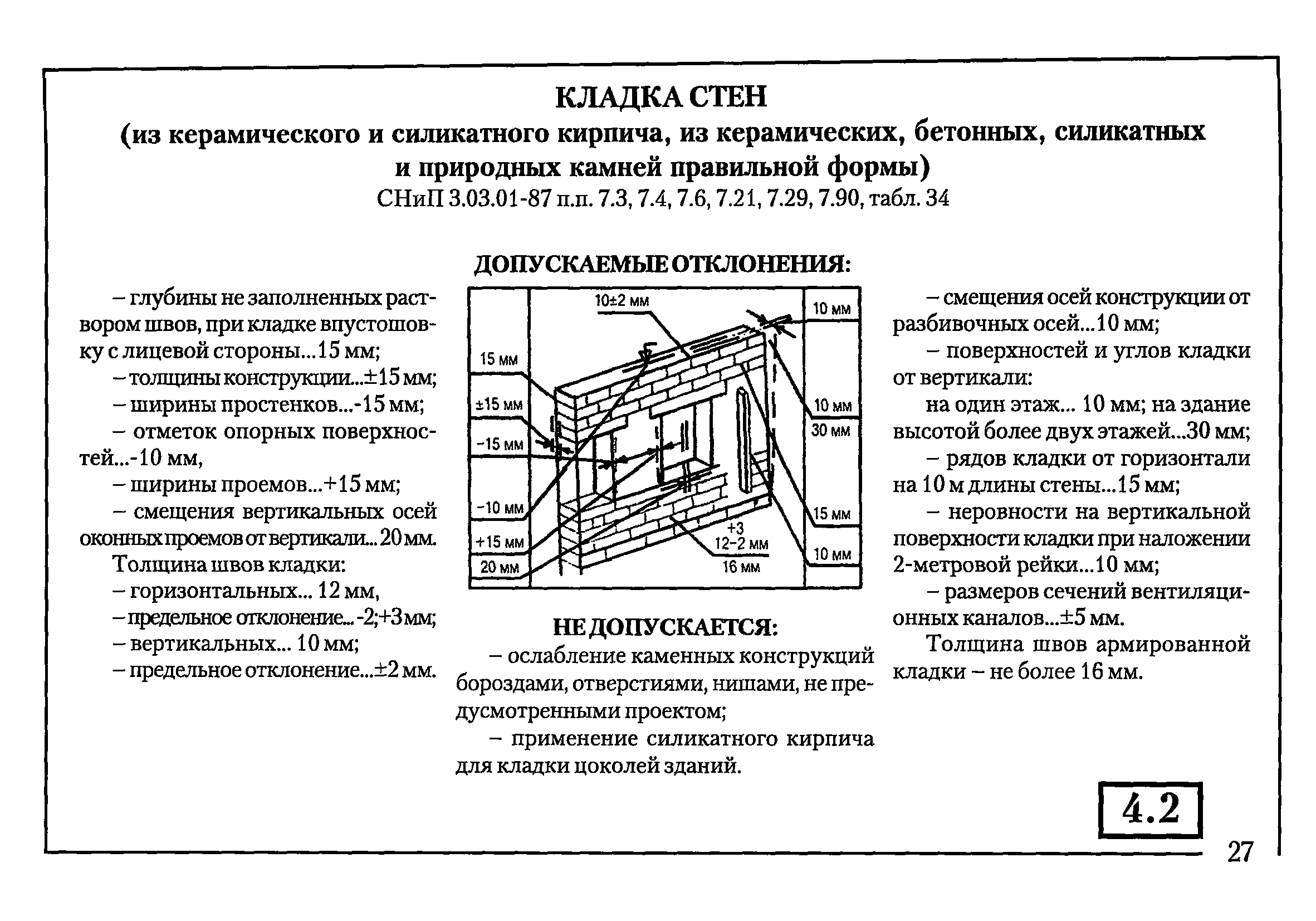 Vashdom.ru - снипы. строительство, ремонт, монтаж