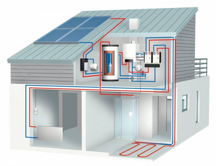 Обогреватели для гаража – энергосберегающие модели, преимущества и недостатки каждого типа