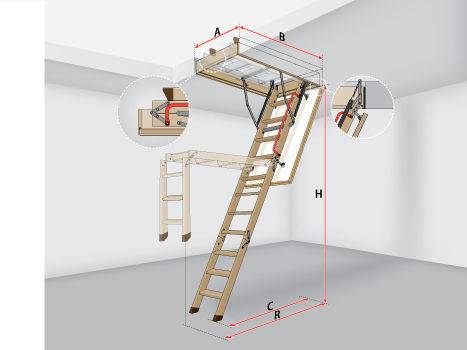 Чердачные лестницы — основные виды конструкций, особенности установки и варианты подбора размеров (85 фото)