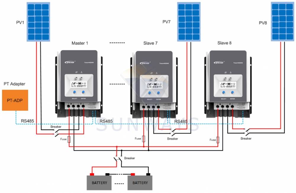 Изготовление контроллера для солнечной панели
