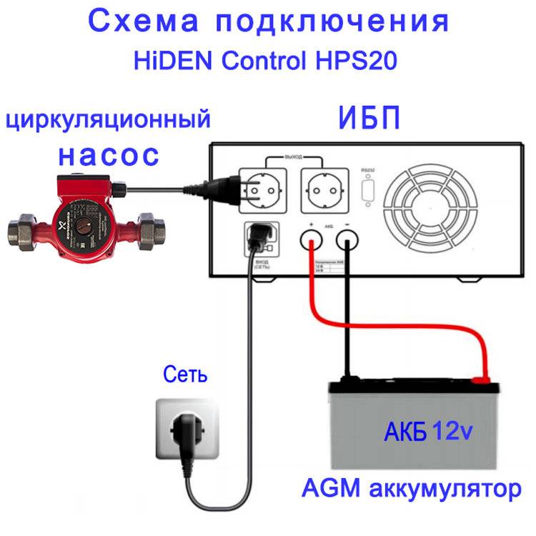Как правильно выбрать ибп для газового котла - 5 ошибок. генератор или бесперебойник, подбор аккумуляторов agm.