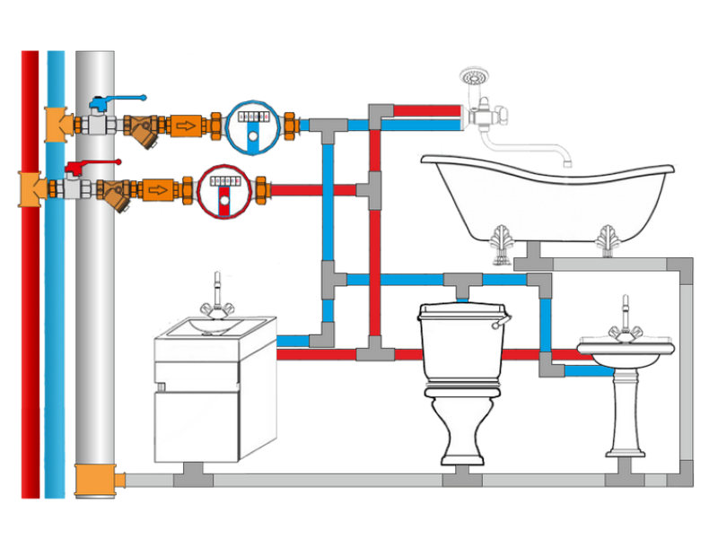 Разводка труб в ванной своими руками, как сделать правильную разводку труб