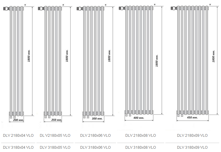 Вертикальные радиаторы для квартиры - разновидности, выбор, расчет мощности