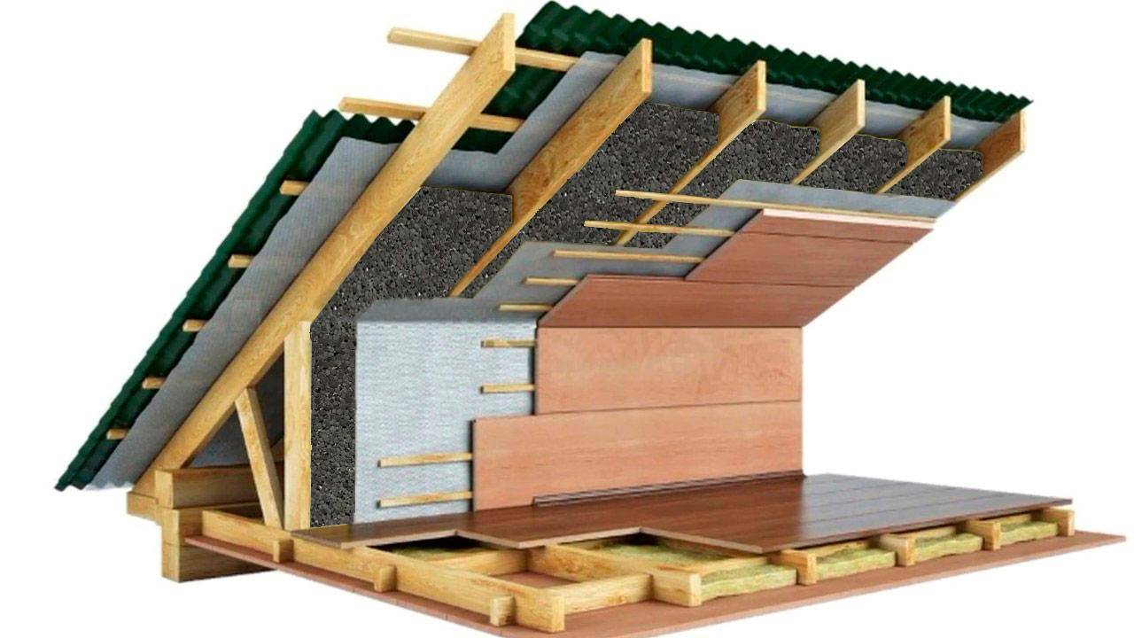 Чем утеплить крышу частного дома: выбор материала для утепления