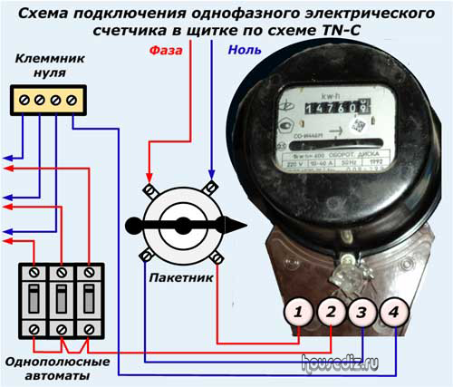 Схема подключения электросчетчика - пошаговая инструкция