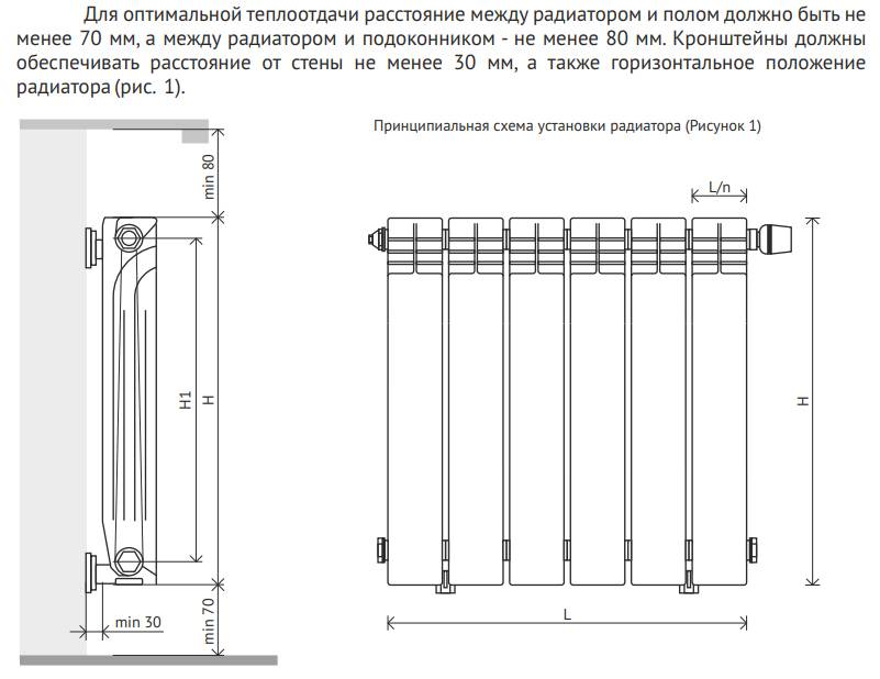 Как установить биметаллический радиатор - установка биметаллических радиаторов + фото