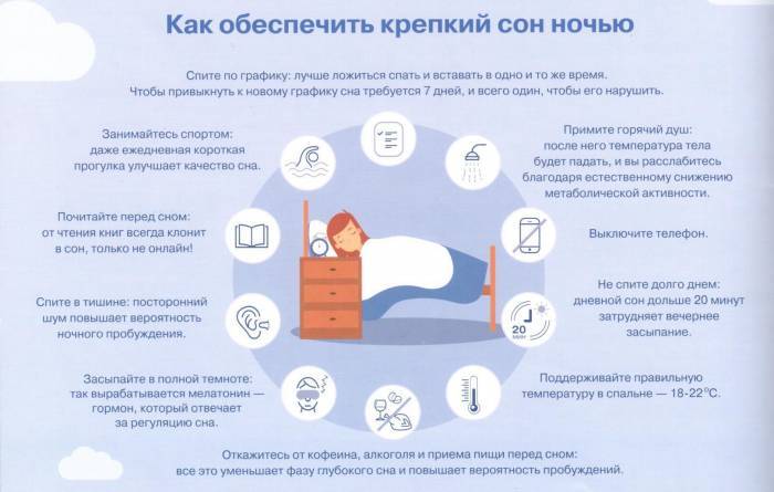 Какой должна быть температура в квартире? советы по регулировке