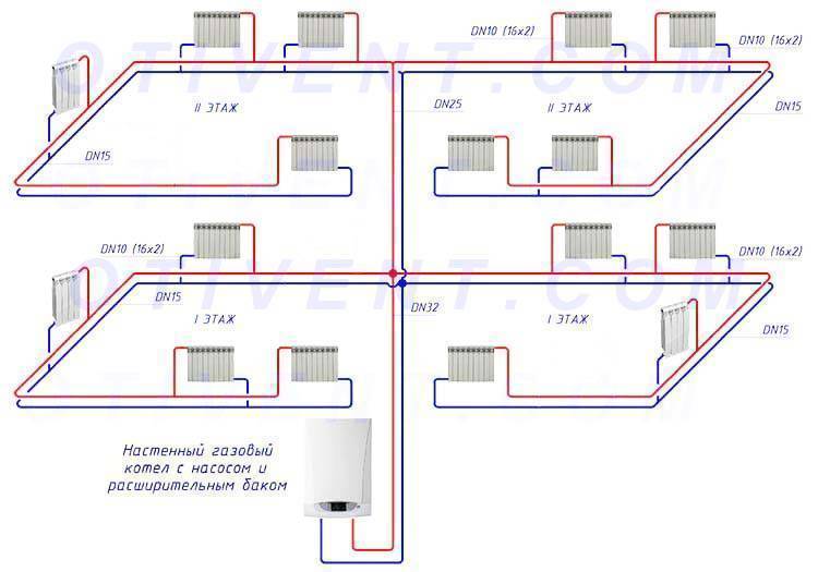 Проект отопления коттеджа: проектирование системы, схема монтажа отопления своими руками, фото и видео примеры