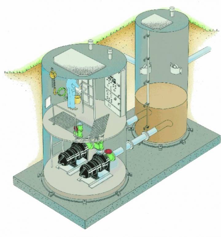 Насосная канализационная станция — виды и монтаж бытовых кнс для дома