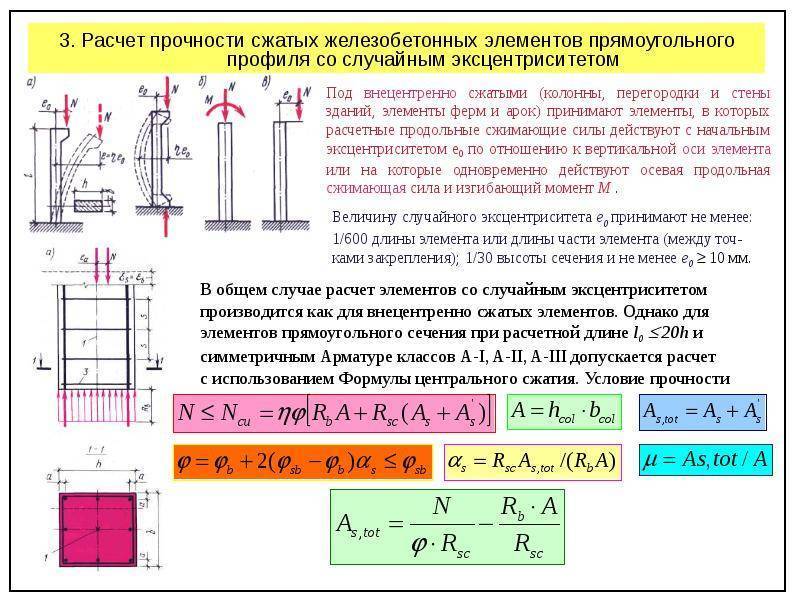 Онлайн калькуляторы и программы расчета конструкций / проектирование / 3dstroyproekt.ru