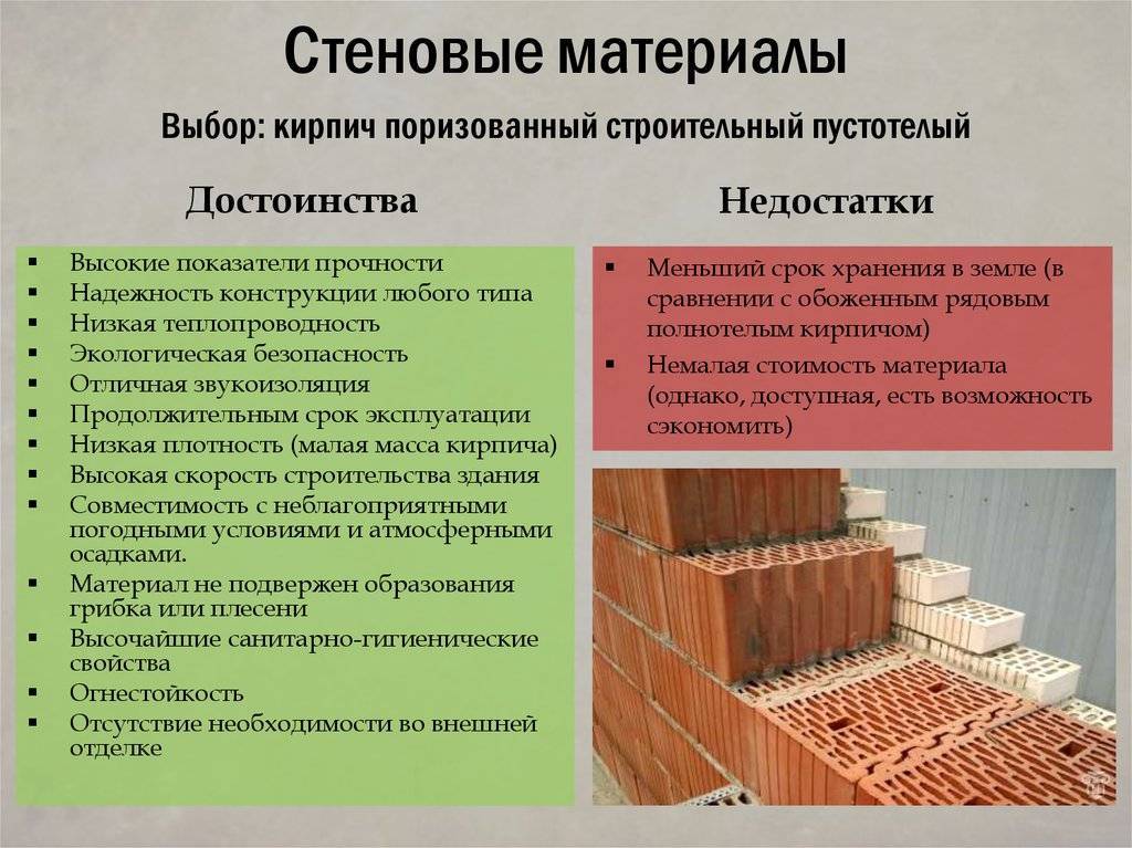 Какой утеплитель лучше для дома? какой должен быть утеплитель?
