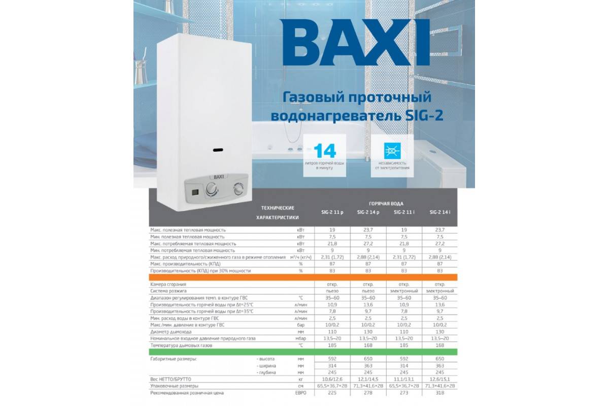 Газовые котлы baxi: обзор, устройство, технические характеристики