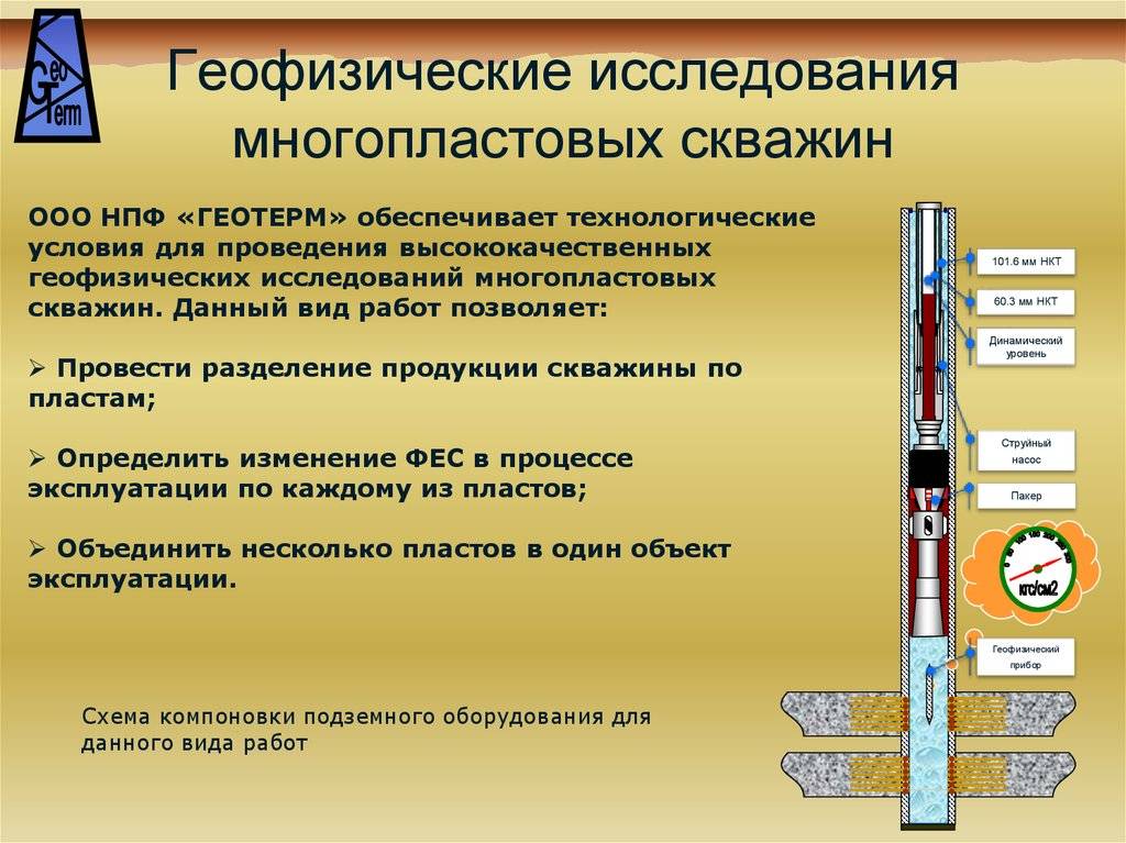 Центхгхвеяйхе лерндш хяякеднбюмхи