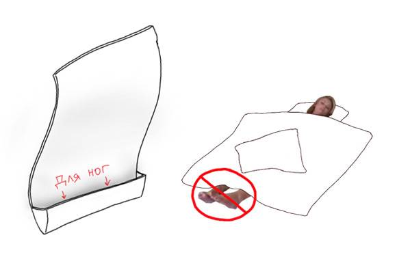 Как легко и просто заправить одеяло в пододеяльник: лайфхаки, советы