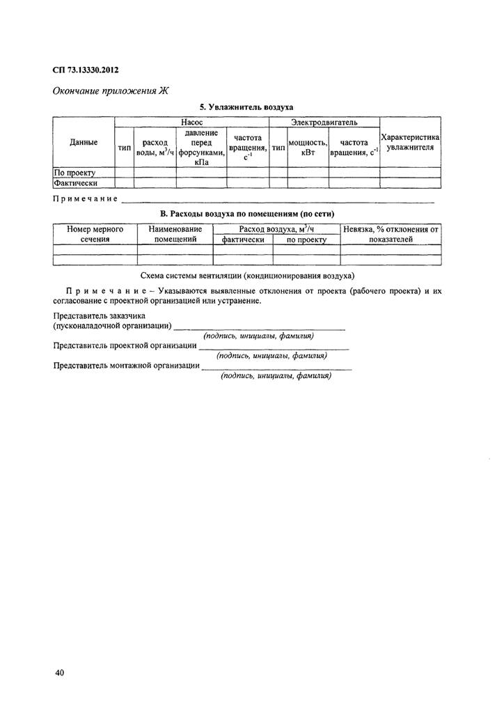 Паспортизация систем вентиляции. нормы и правила