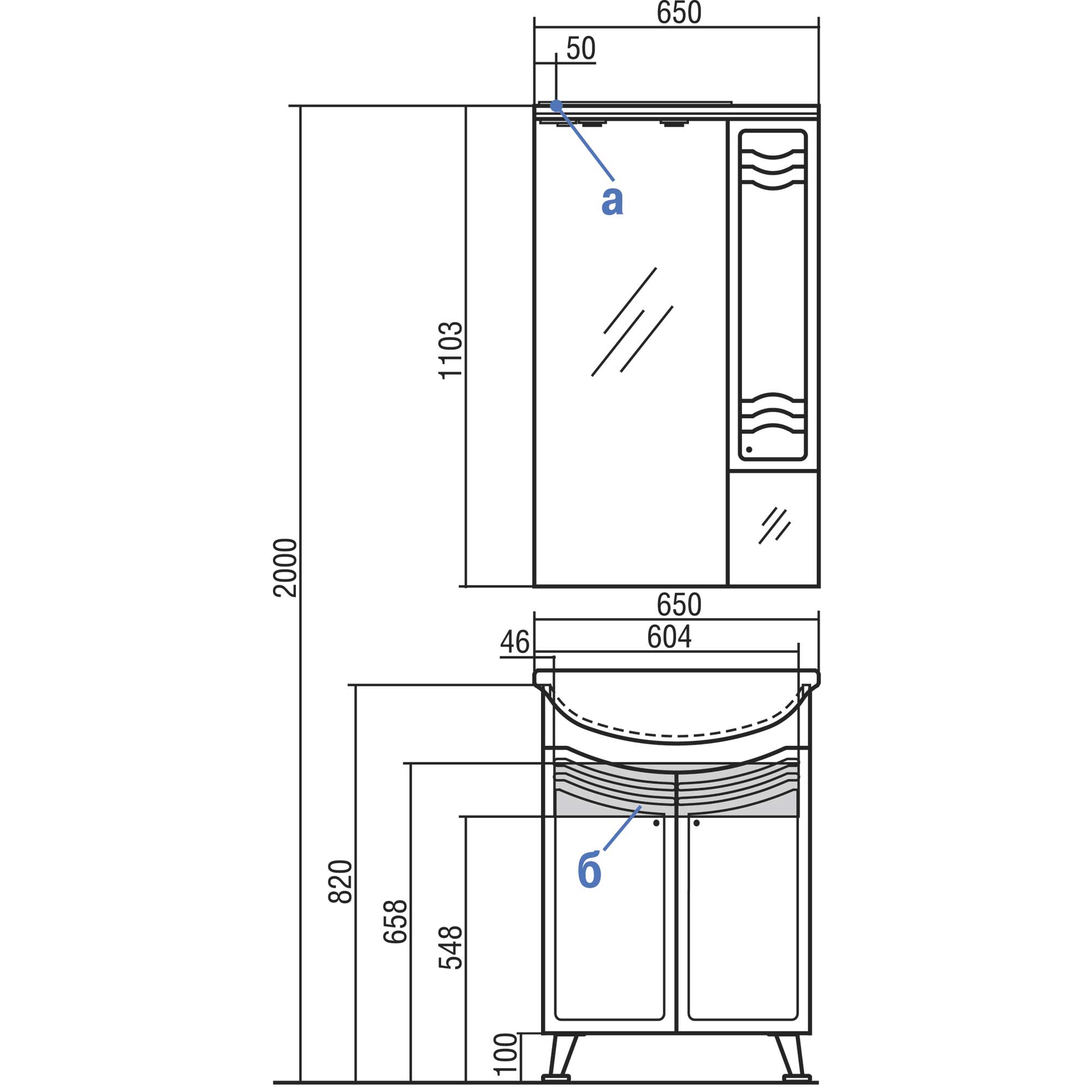 Высота установки раковины, ванны и смесителя - стандарты